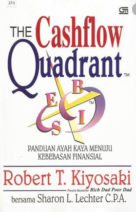 Sampul buku The Cashflow Quadrant